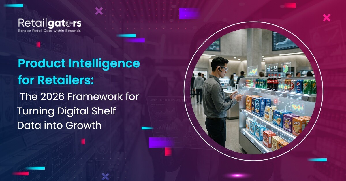 Product Intelligence for Retailers