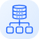 Unified Performance Data Structure